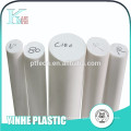 Hot selling heat press ptfe sheet with great price